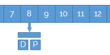 NuCache State 1