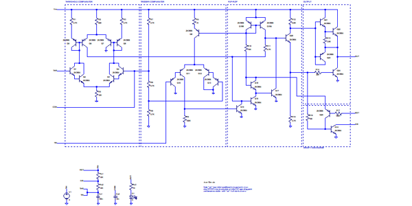 TFK Diagram