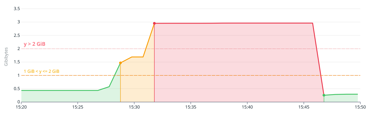 monitor-full