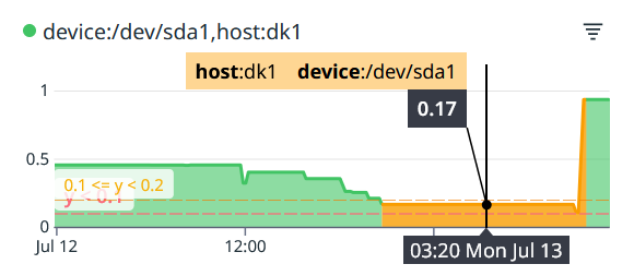 monitor-ok